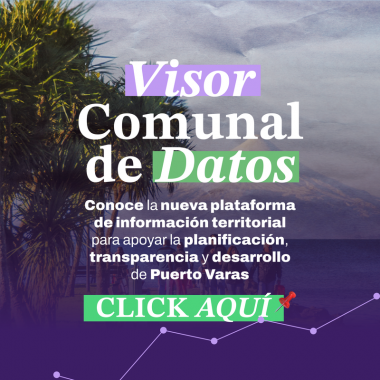Imagen Modal